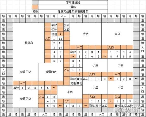 开罗拉面店全国篇